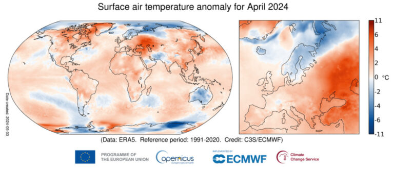 The world is heating up at an alarming rate, with April setting yet another temperature record. According to the European Union's climate change monitoring service, Copernicus Climate Change Service (C3S), April marked the 11th consecutive month of record-breaking global temperatures. This phenomenon is raising eyebrows among scientists and climate experts, as the climate system seems to be nearing a tipping point due to human activities.